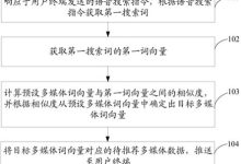 语音搜索关键词研究:适应不断变化的搜索格局 (语音搜索关键词有哪些)-优乐评测网
