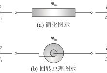 弹性系统:容错系统的演变,超越故障恢复 (系统的弹性)-优乐评测网