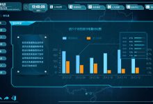 监控和性能优化:确保Linux服务器的最佳性能 (监控和性能优化的区别)-优乐评测网