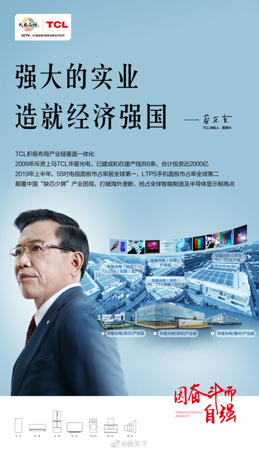 服务器选择指南