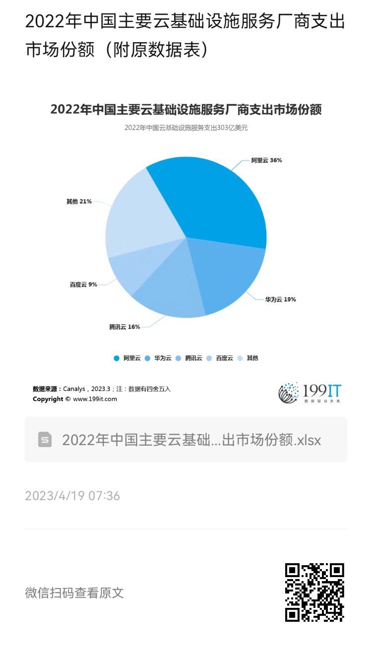 云基础设施的安全问题包含哪些?