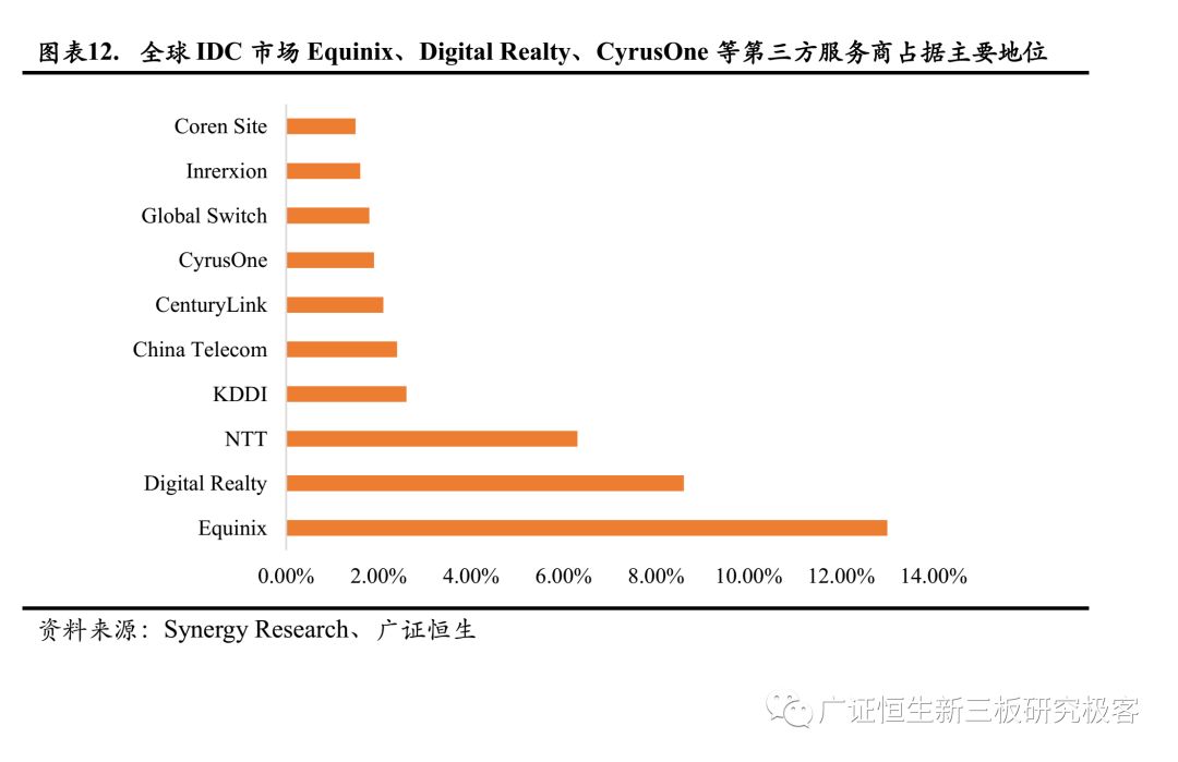 在资源有限的环境中优化分配的创新策略