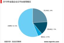 云计算的革命:重新定义业务运营,释放创新潜力 (云计算的思想起源是谁在20世纪60年代提出的)-优乐评测网