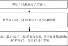 发电机安装指南:一步一步安装和设置 (发电机安装指的是什么)-优乐评测网