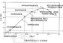最佳性价比服务器:价格与性能的平衡 (最佳性价比服装店)-优乐评测网