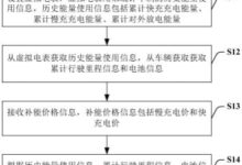 使用成本计算器评估服务器租用年度费用 (使用成本怎么算)-优乐评测网
