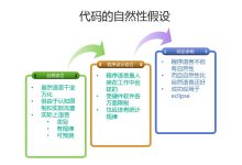 Kubernetes: 容器编排的权威指南 (kubernetes)-优乐评测网