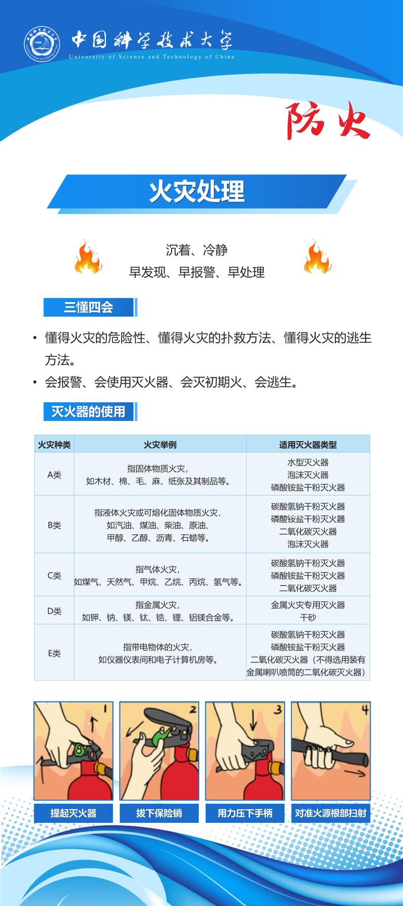 技术指南