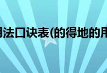 如何有效地处理在线论坛中的负面评论 (如何有效地处理冲突)-优乐评测网