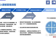 解锁IT敏捷性:托管服务为您的企业赋能 (敏捷模式)-优乐评测网