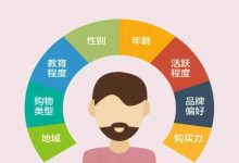 分析用户行为数据,了解参与趋势,优化参与度提升策略 (分析用户行为有什么用)-优乐评测网