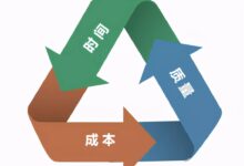 资源优化策略:以最大化影响最大化价值 (资源优化问题)-优乐评测网