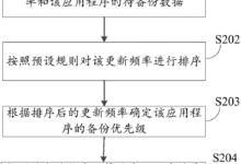 数据备份:确保您的宝贵信息免受威胁 (数据备份确认单)-优乐评测网