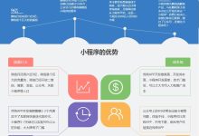 微信小程序开发指南:初学者快速上手指南 (微信小程序开店)-优乐评测网