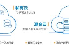 混合云服务:从专家那里获取定制的解决方案和支持 (混合云服务)-优乐评测网