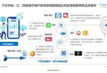 用户行为指南:揭开影响决策的因素 (用户行为指南是什么)-优乐评测网