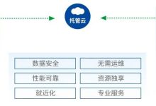 私有云的优势:灵活性和控制混合的完美融合 (私有云的优势和劣势)-优乐评测网