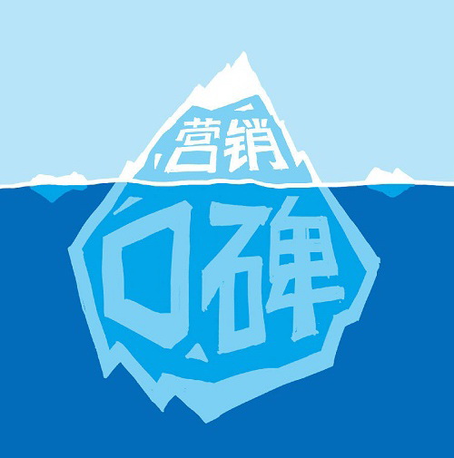 网站口碑监测怎么做