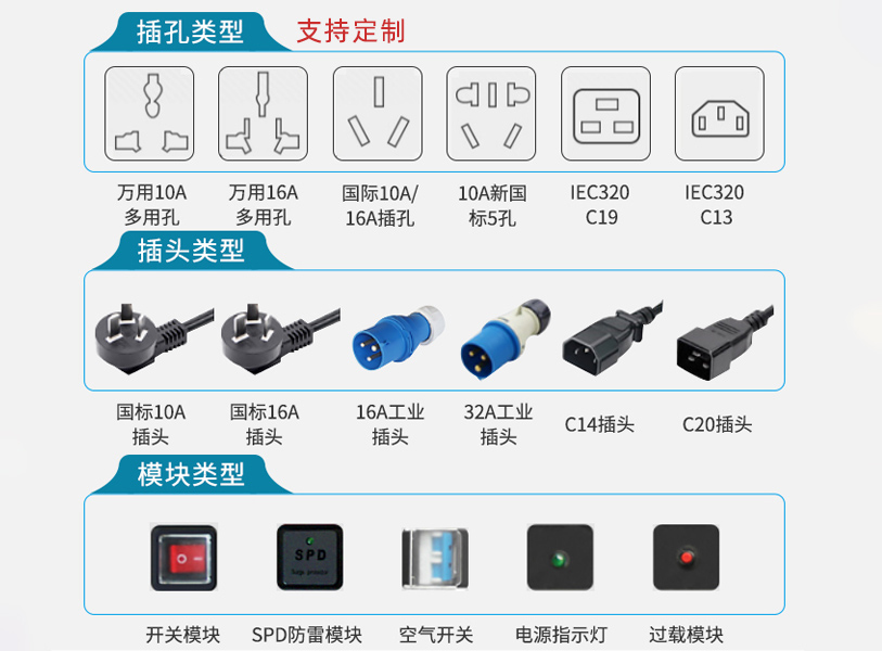 pdu安装方式