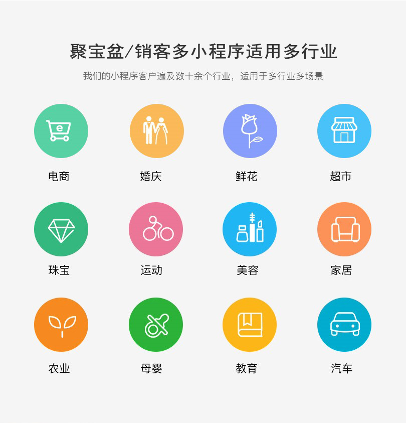 提高效率和降低成本