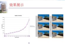 图像压缩的终极指南:为你节省时间和存储空间 (图像压缩的终极目的是)-优乐评测网