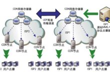 CDN 加速服务器的长期成本管理:优化费用并控制支出 (cdn加速服务器怎么赚钱)-优乐评测网