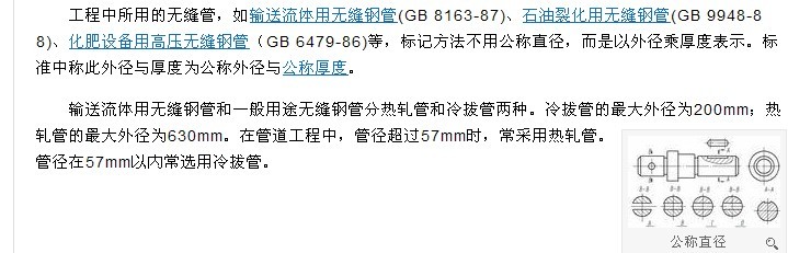 深入理解的近义词