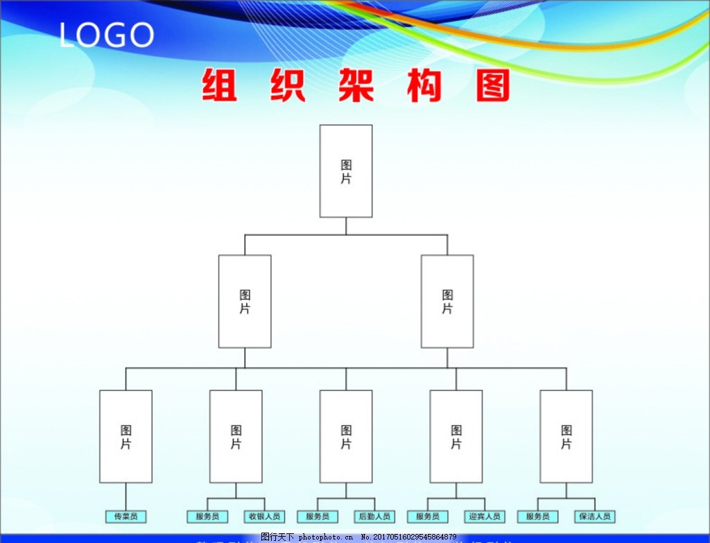 初创企业和小型企业