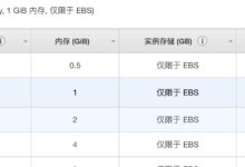 在AWS、Azure和GCP上优化云服务器配置:跨平台指南-优乐评测网