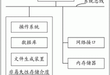 构建基于文件服务器的协作环境,促进团队效率 (构建基于文件的软件)-优乐评测网