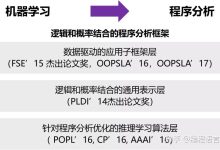 剖析应用程序性能:使用探查器找到瓶颈 (剖析应用程序的作用)-优乐评测网