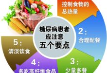 糖尿病管理:掌握血糖水平,享受更健康的生活 (糖尿病管理的五驾马车是指什么)-优乐评测网