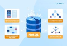 NoSQL 数据库服务器概述:替代传统关系数据库 (nosql数据库具有以下几个特点)-优乐评测网
