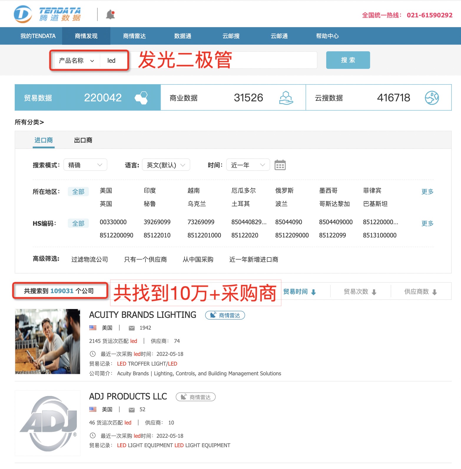创新方法论和案例研究