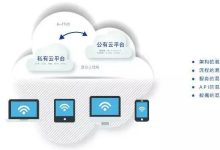 混合云:无缝融合本地和云计算优势 (混合云是什么)-优乐评测网