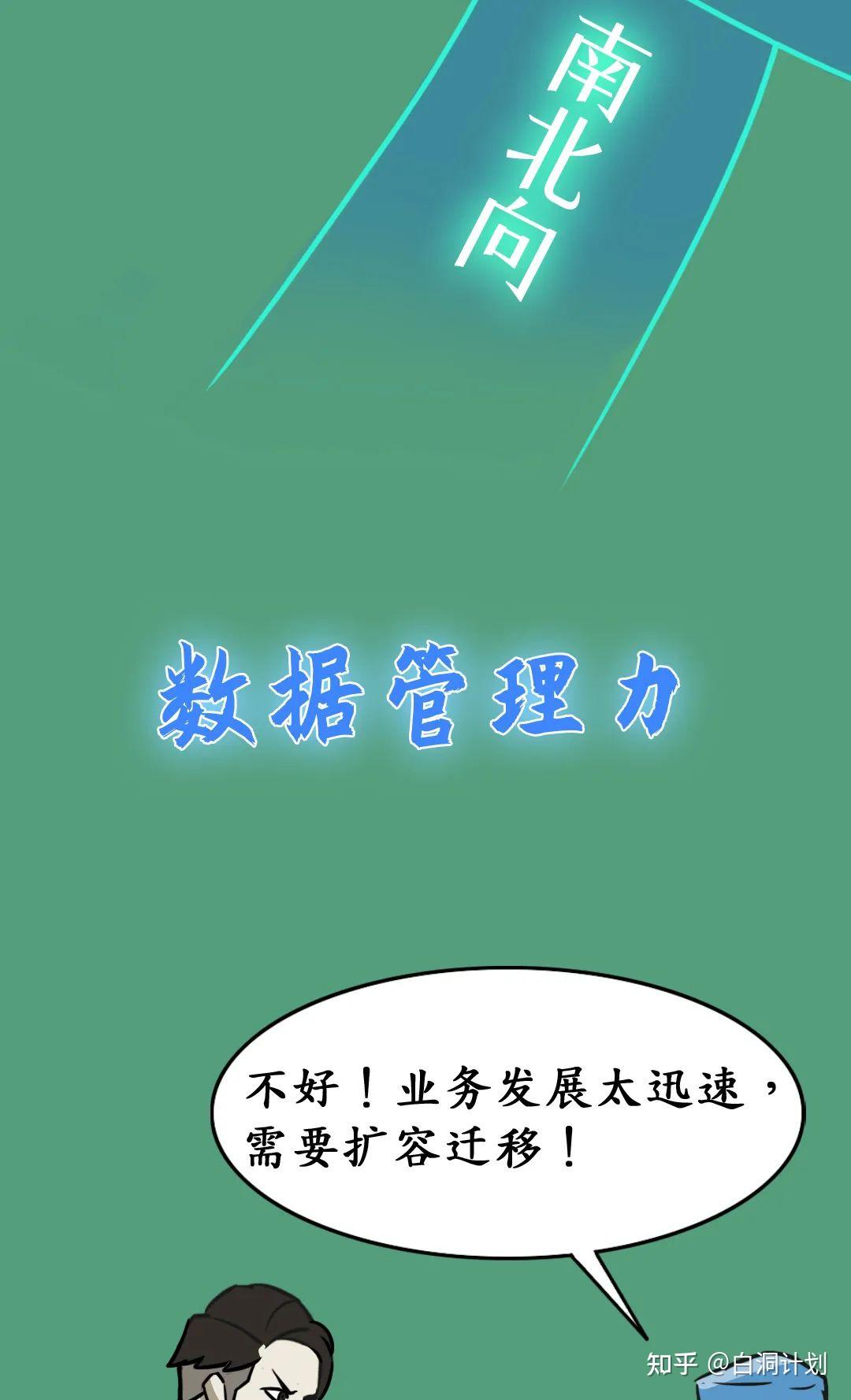 为大规模互联铺平道路