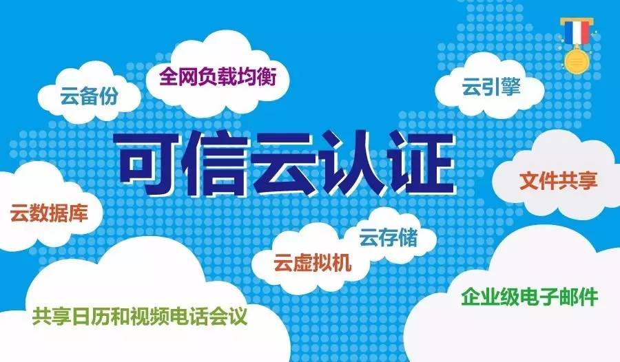 云安全国际标准