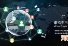 可负担的网络服务器解决方案 (负担的网络流行词是什么)-优乐评测网