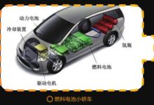 发电机燃料指南:了解不同燃料类型 (发电机燃料指什么意思)-优乐评测网