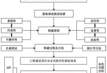 构建可靠且高效的机架式服务器基础设施:最佳实践 (构建安全可靠的系统)-优乐评测网