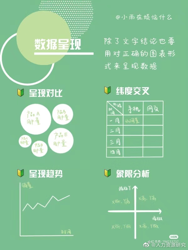 提升客户体验