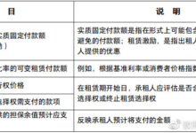按年度租赁服务器:了解隐藏成本和影响投资回报的因素 (租赁年度按月计算)-优乐评测网