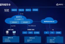 云服务器架构设计之道:从概念到实施,打造高可用系统 (云服务器架构有哪些)-优乐评测网