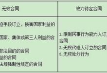 无合同限制:搬瓦工云服务器让您无需长期合同的束缚 (无合同期限)-优乐评测网
