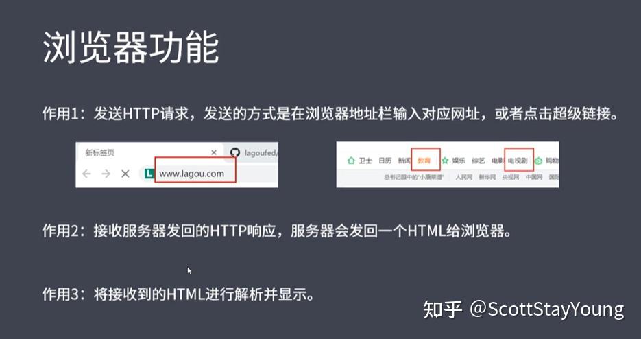 深入了解前端开发技术