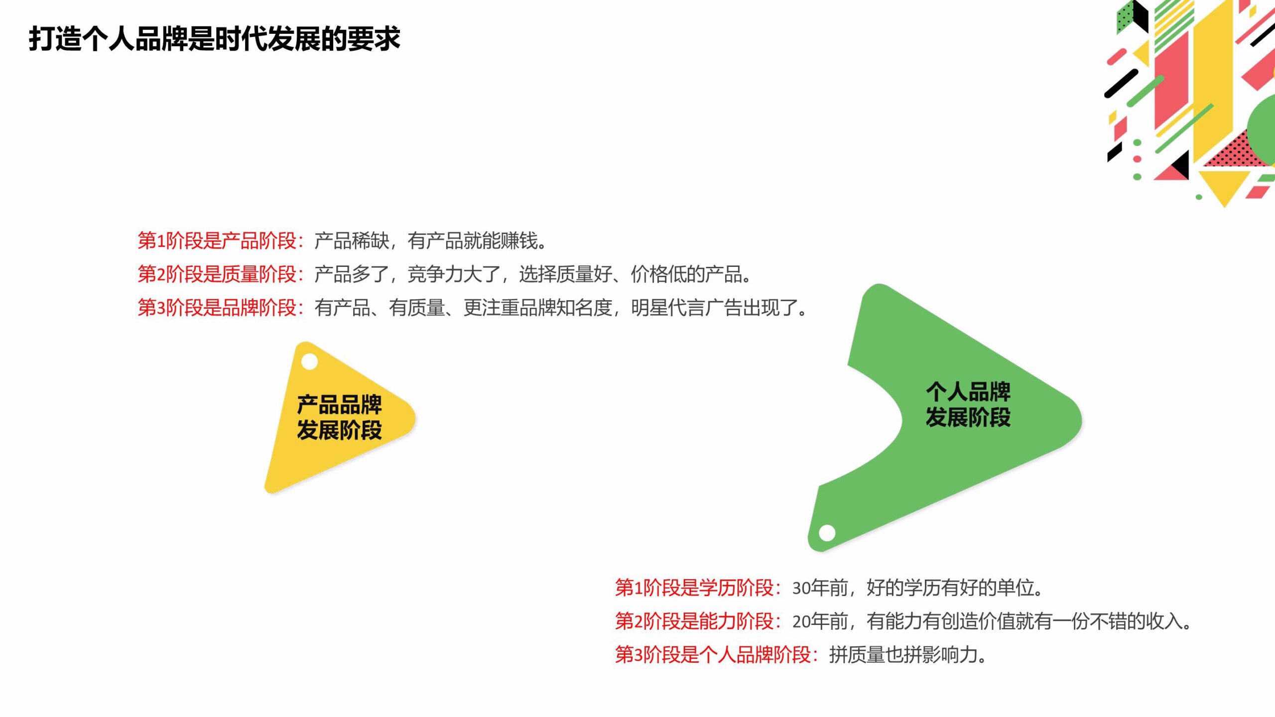 从零到一打造个人品牌pdf