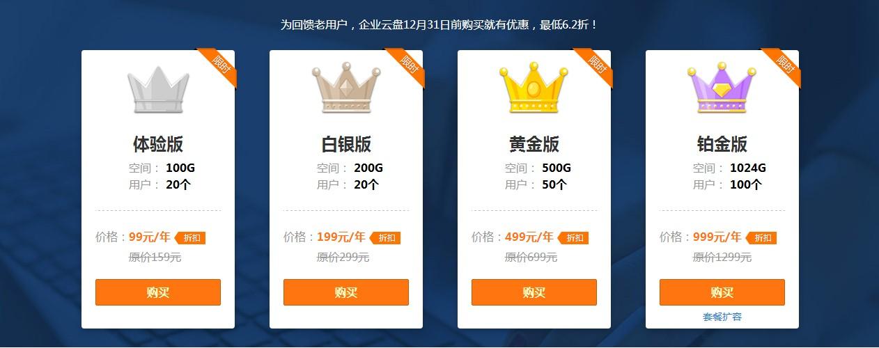 云迁移中的数据怎么看
