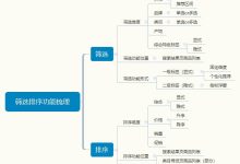筛选与排序的协同作用:打造无缝的用户体验 (筛选与排序的叙述正确的是)-优乐评测网