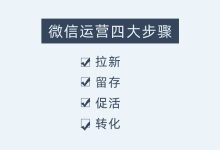打造用户至上的网站:利用创新策略提升转化率 (如何做到用户至上)-优乐评测网