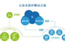 云安全优化:保护云环境免受威胁 (云安全的优势)-优乐评测网
